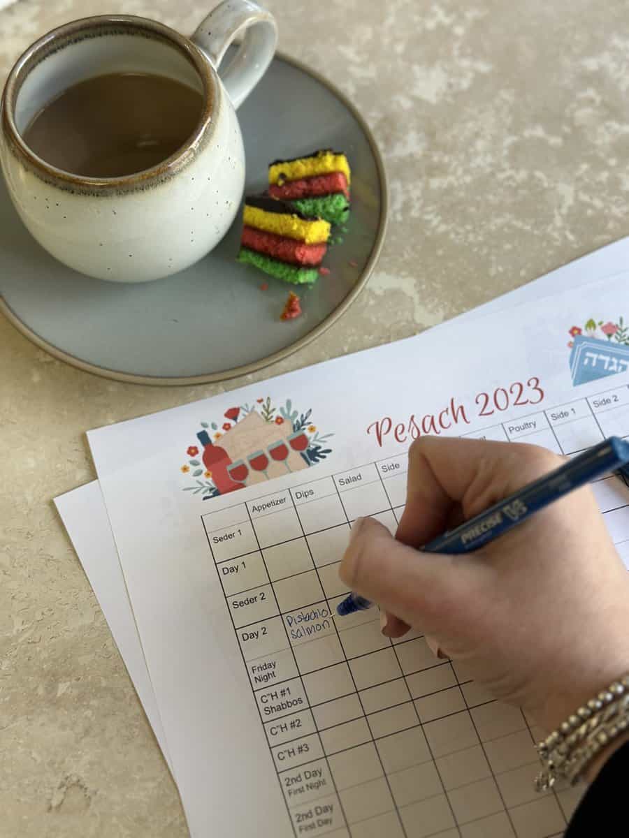 Pesach-Planning Made Simple: All-Inclusive 2023 Pesach Menu and Grocery List Template